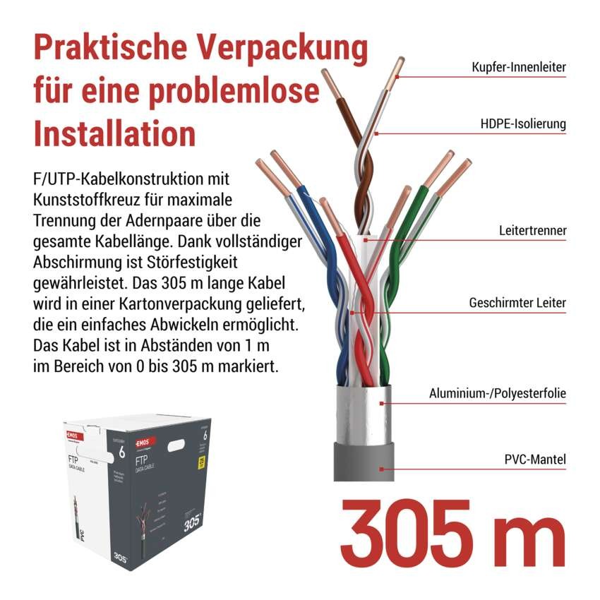 Datenkabel FTP CAT 6, 305m