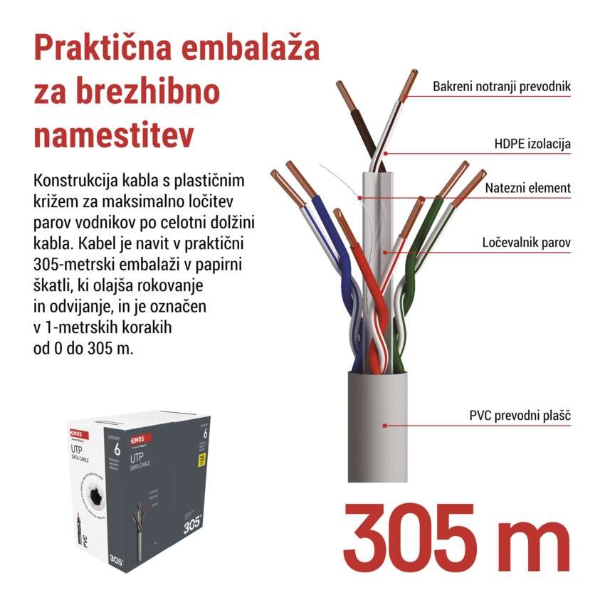 Kabel CAT6 UTP 305M