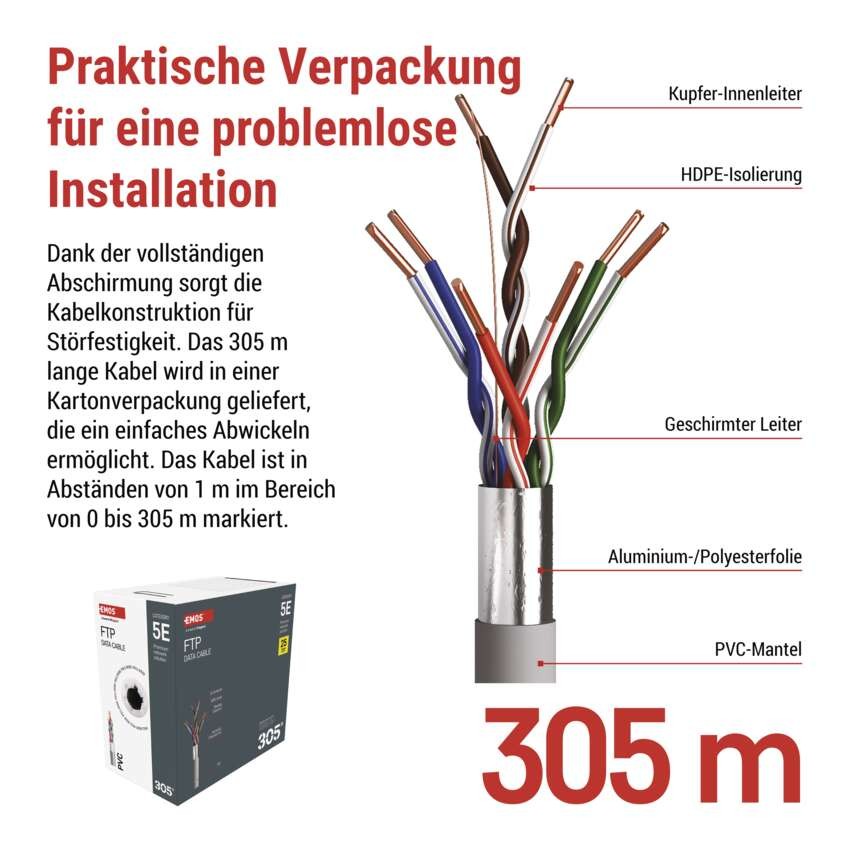Datenkabel FTP 5E, 305m