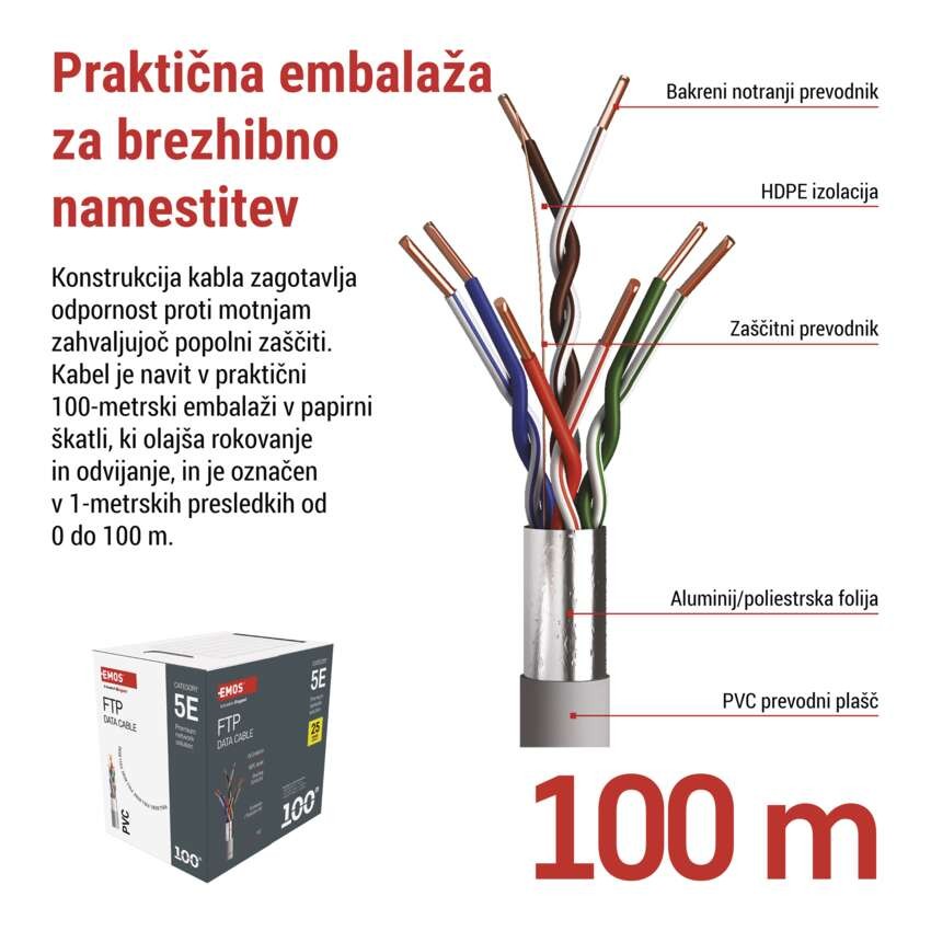 Kabel CAT5E FTP 100M