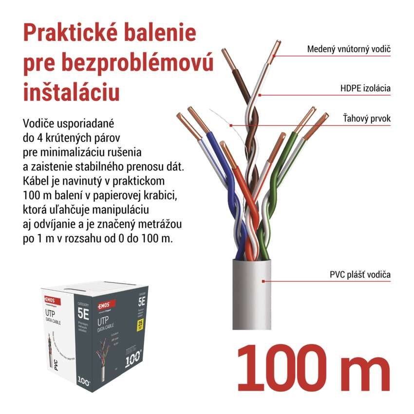 Datový kábel UTP 5E, 100m