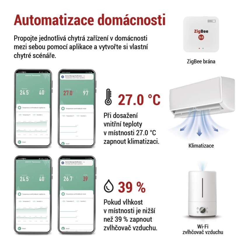 GoSmart Digitální teploměr s vhlkoměrem, bezdrátové čidlo, datum, ZigBee EGS0101