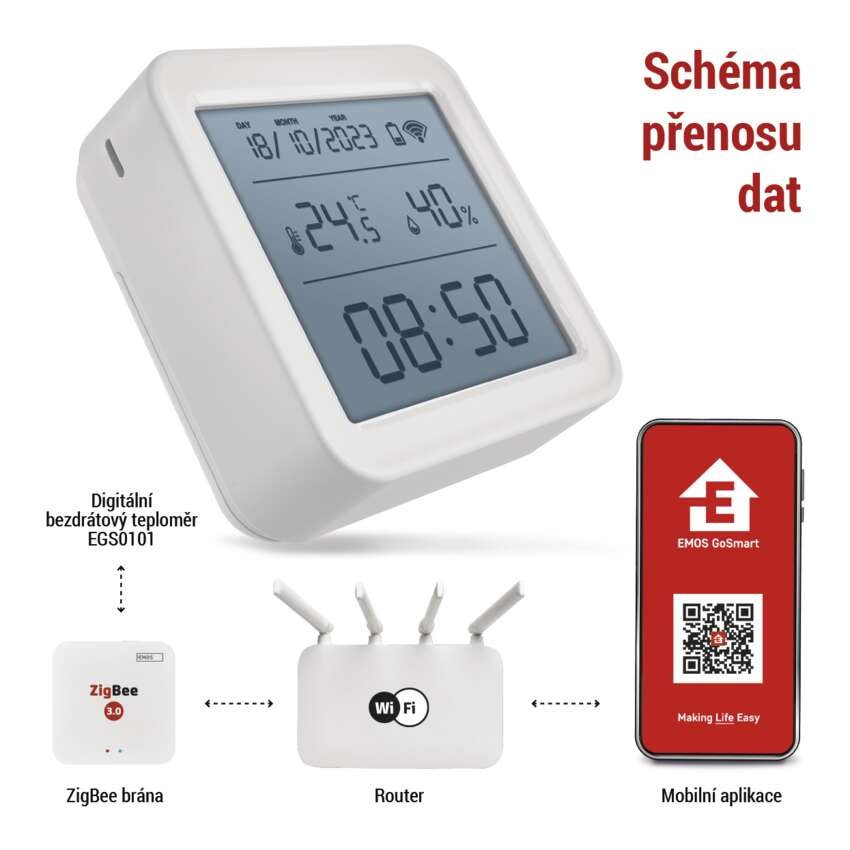 GoSmart Digitální teploměr s vhlkoměrem, bezdrátové čidlo, datum, ZigBee EGS0101