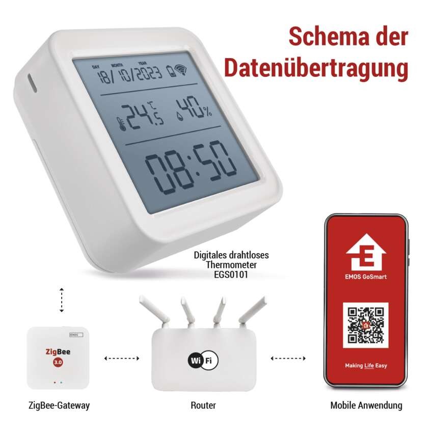 GoSmart Digitales Thermometer mit Hygrometer, Funk-Sensor, Datum, ZigBee EGS0101