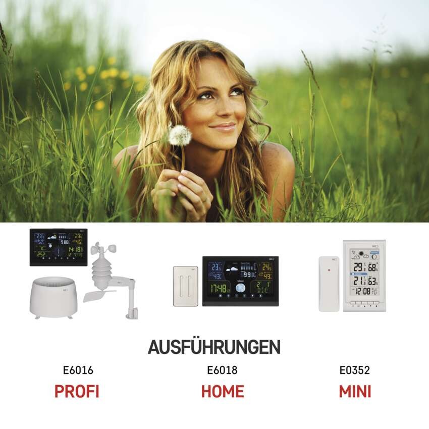 Drahtlose Wetterstation E6018