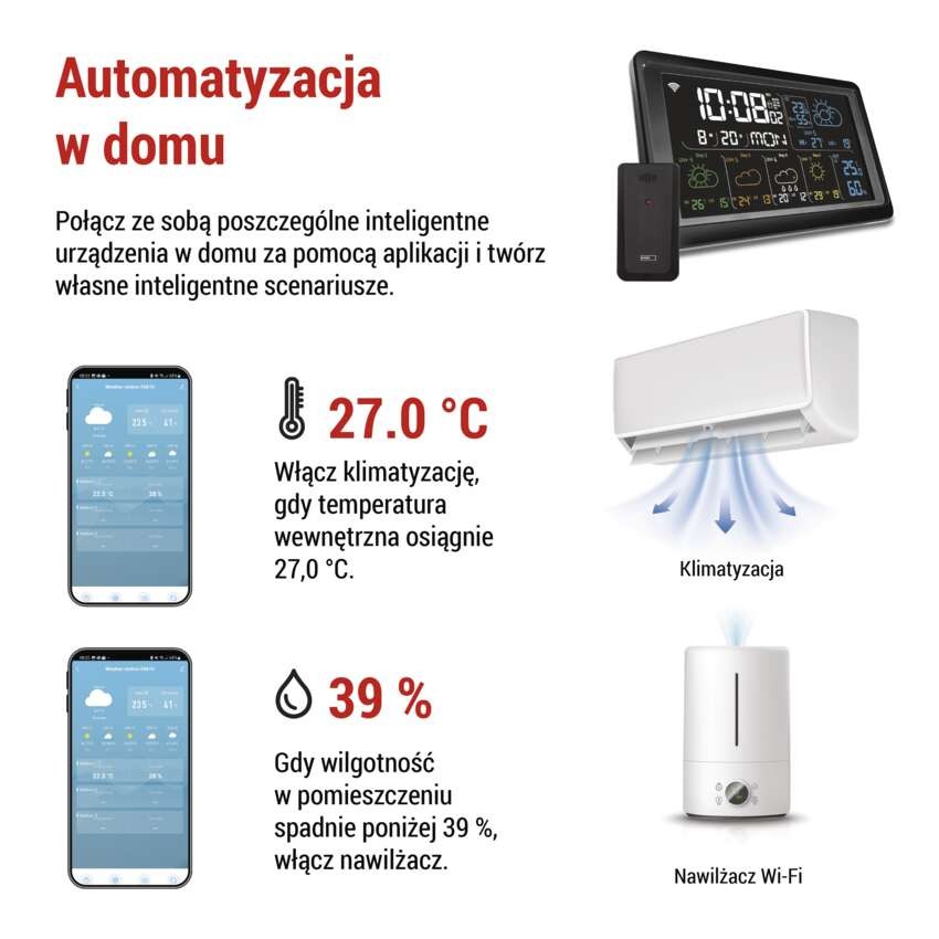 GoSmart bezprzewodowa stacja meteorologiczna E8610 z WiFi