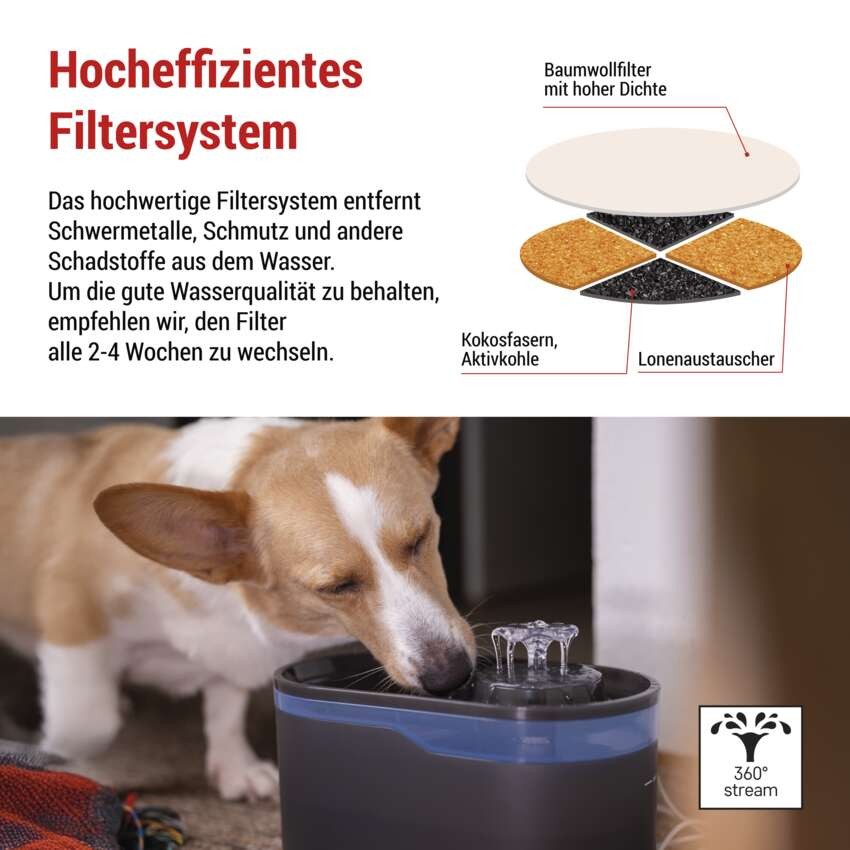 Wasserbrunnen Pet Care, 2,6 l, grau