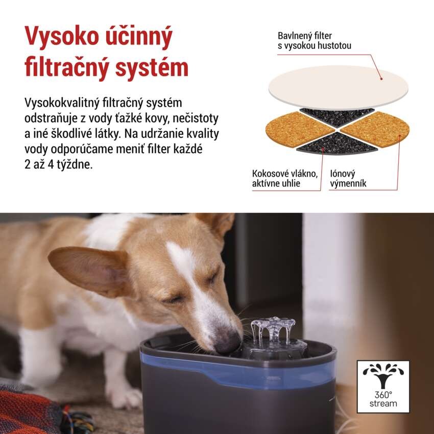 Vodná fontána Pet Care, 2,6 l, sivá
