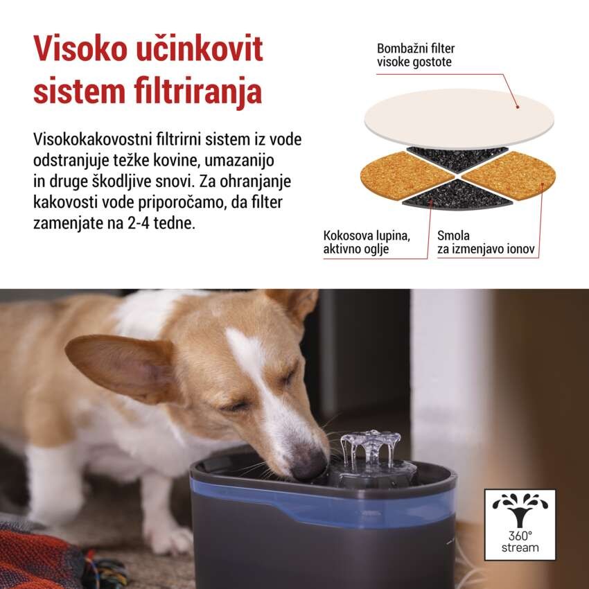 Pet Care napajalnik za hišne ljubljenčke, 2,6 l, siv