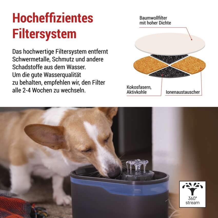 GoSmart Wasserbrunnen Pet Care, 2,6 l, grau, Wi-Fi