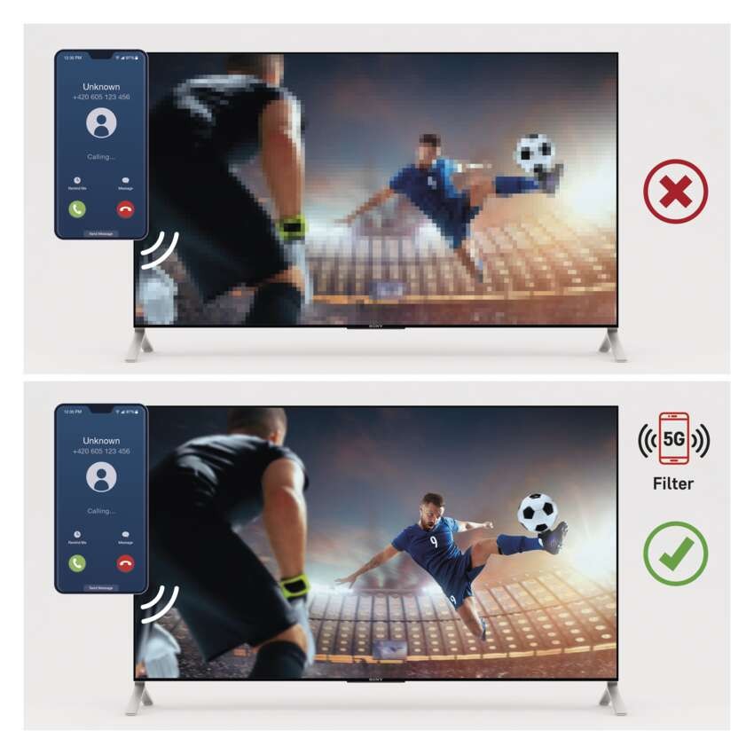 Antena zunanja EM-29U5G, PROFI, 0–200 km, DVB-T2, filtr LTE/4G/5G