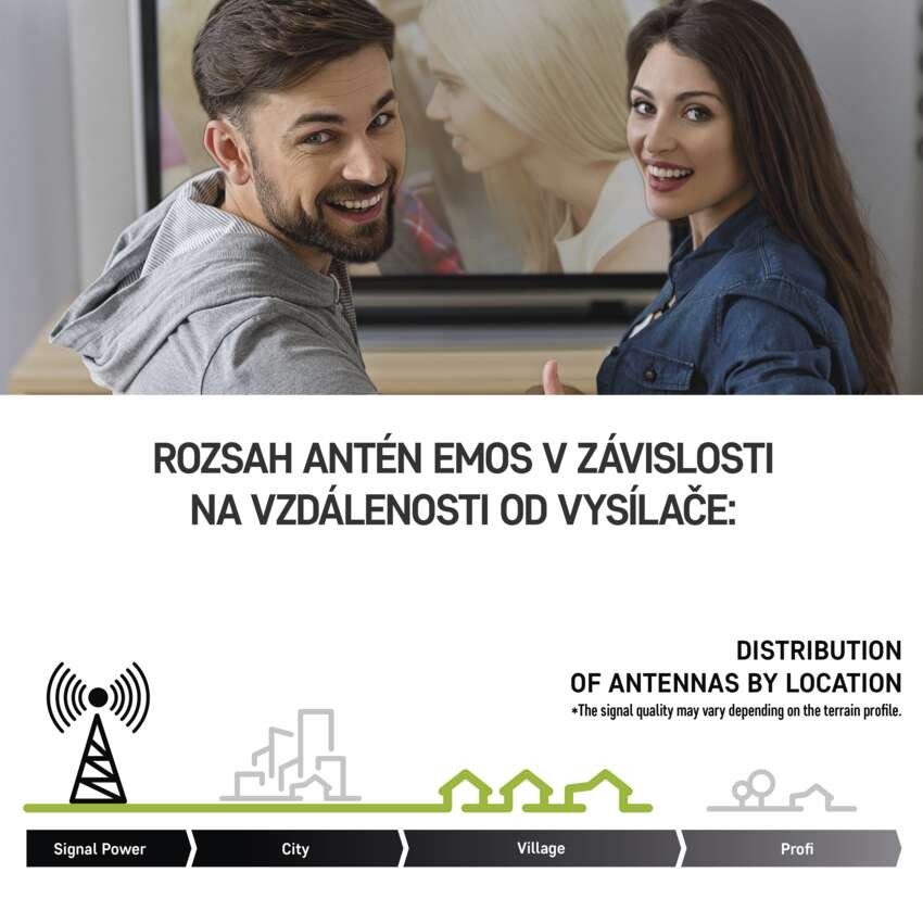 Anténa univerzální VILLAGE MOON–V900, DVB-T2, FM, DAB, filtr LTE/4G/5G