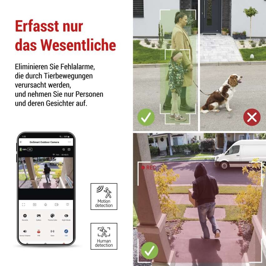 GoSmart Outdoor IP Kamera mit WiFi und Solarpanel IP-600 EYE, batteriebetrieben
