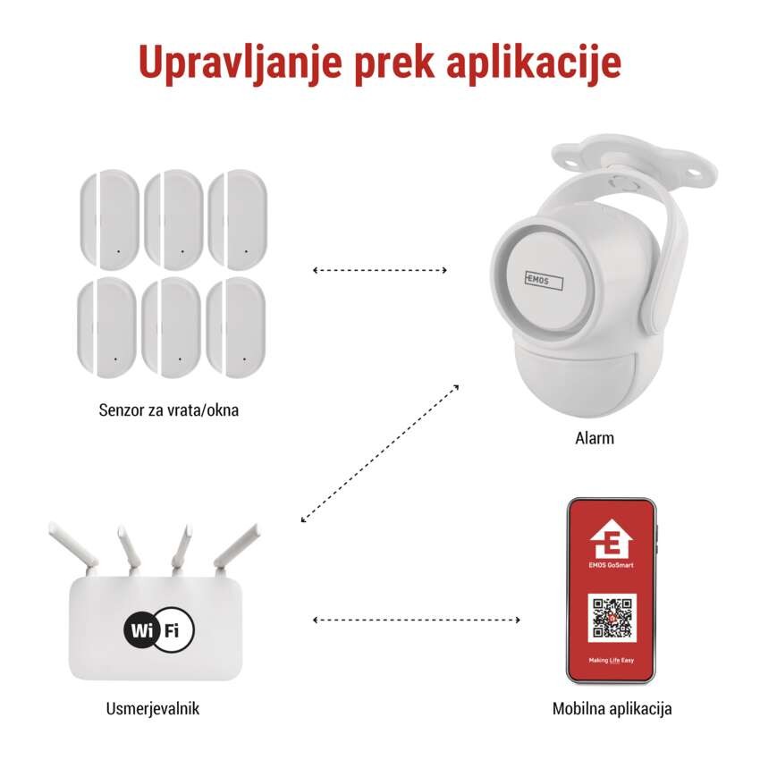 GoSmart alarm IP‑126L GUARDIAN s senzorjem gibanja, 6× senzorjev za vrata/okna, WiFi