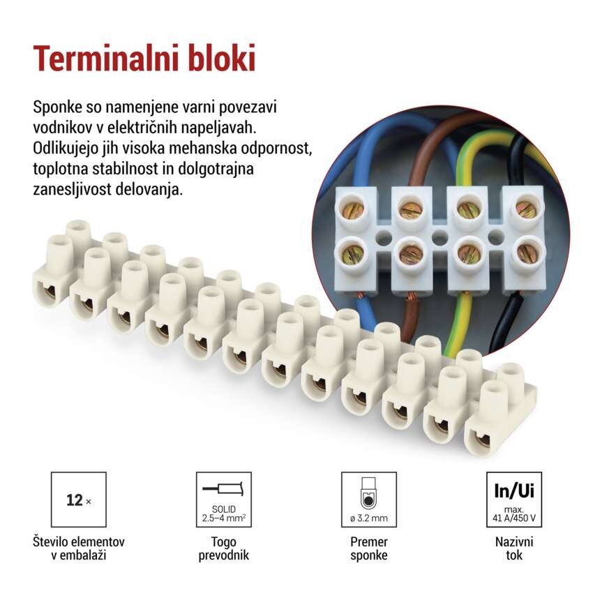 Priključna letvica 2,5–4mm2, bela