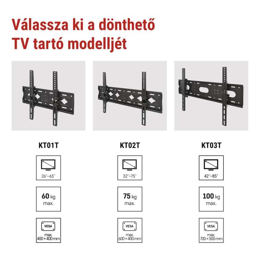 Dönthető TV falitartó 26–65" (65–165 cm)