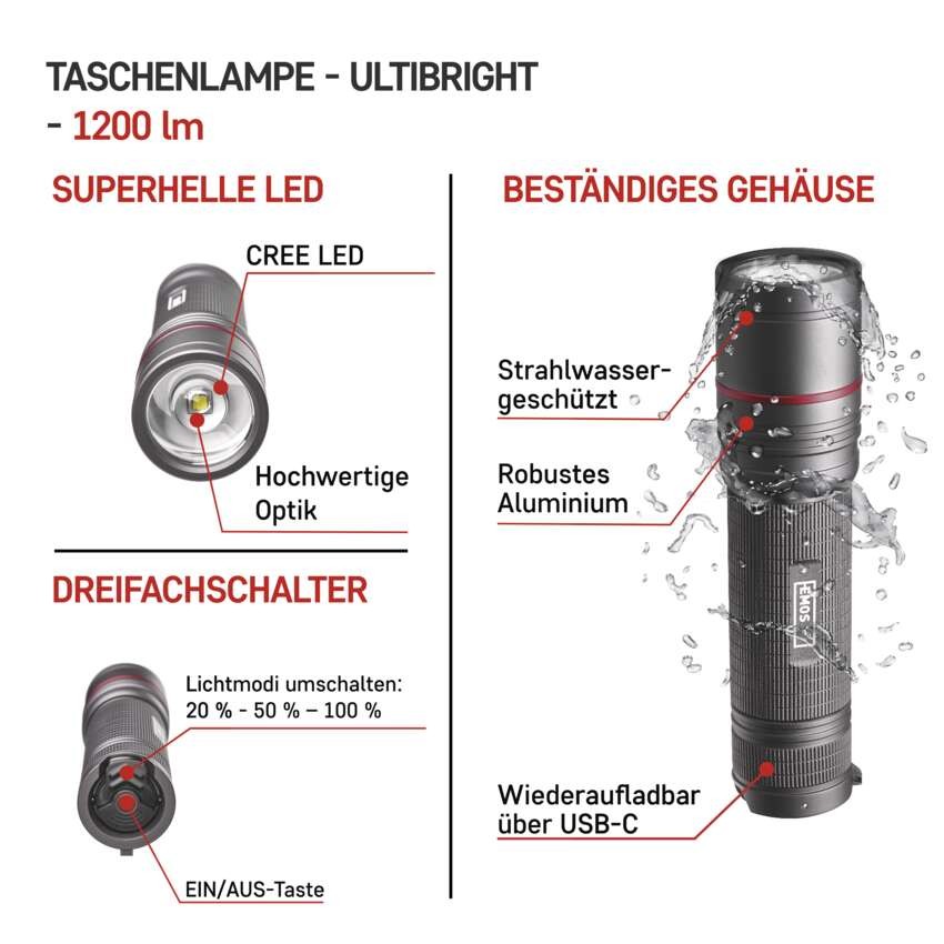 CREE LED Aufladbare Metall-Taschenlampe Ultibright 90, 1200lm