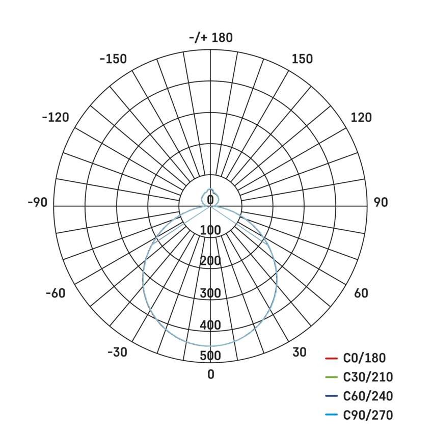 LED přisazené svítidlo ILVI, kruhové 30W, stmívání+CCT, dřevo