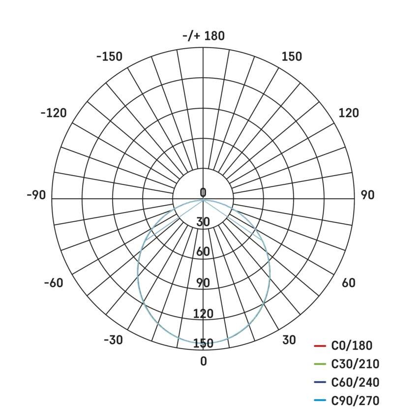 LED přisazené svítidlo ILVI, kruhové 45W, stmívání+CCT, dřevo