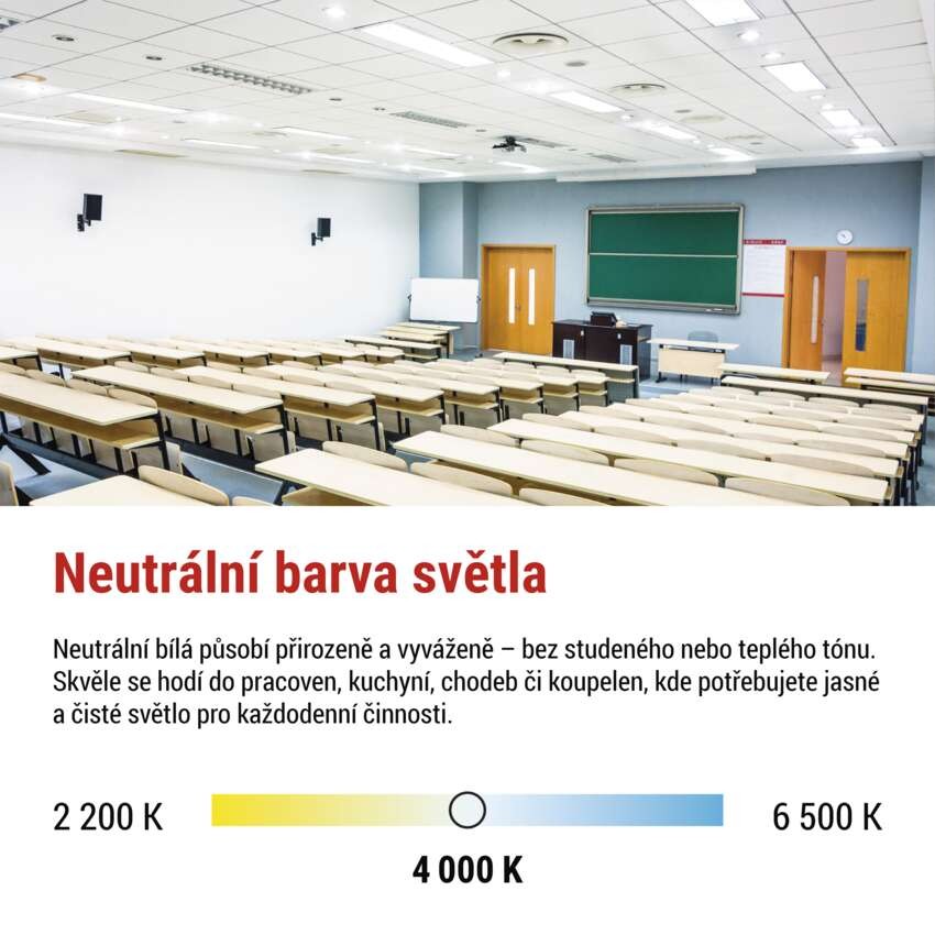 LED panel LUXXO 60 x 60 cm / 32 mm, 22 W, 3 800 lm, vestavný, neutrální bílá, UGR<19, IP21