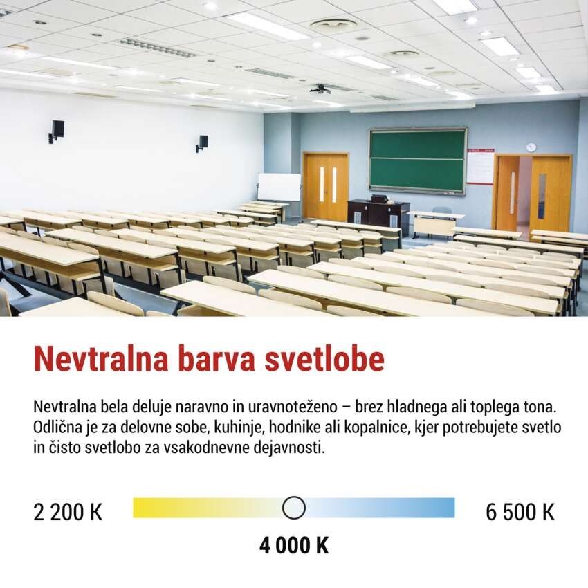LED panel DIXXO backlit 60×60, kvadratni, vgradni, bel, 36W NW UGR