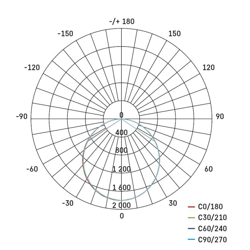 LED panelė „PIXXO“ 60 x 60 cm / 10 mm, 48 W, 4 800 lm, įmontuojama, neutraliai balta, IP66