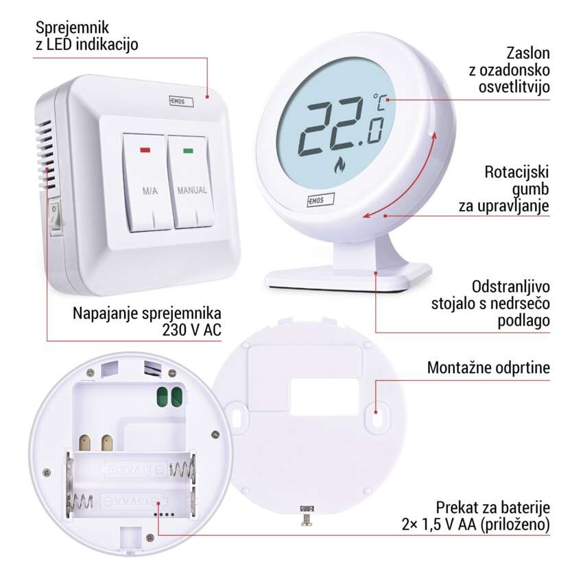 Sobni mehanski brezžični termostat P5618