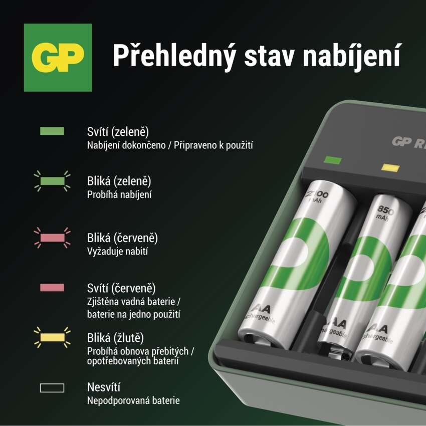 Nabíječka baterií GP Speed M453