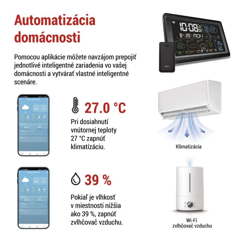 GoSmart bezdrôtová meteostanica E8610 s wifi