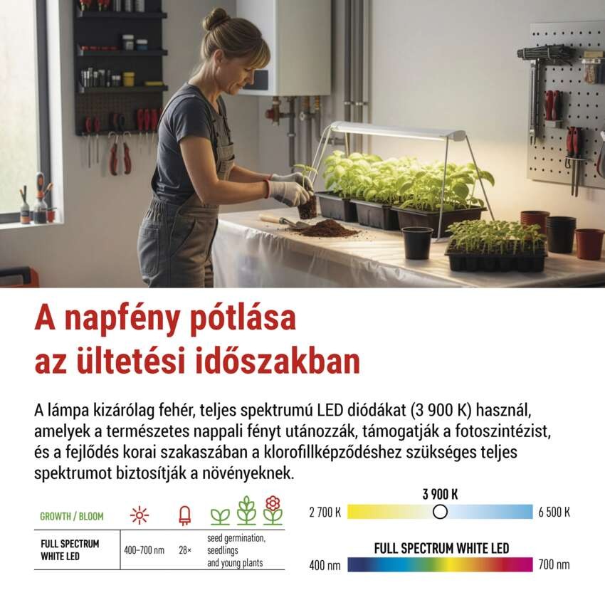 LED növénynevelő lámpa palántaneveléshez, teljes spektrum, 28 LED, időzítővel