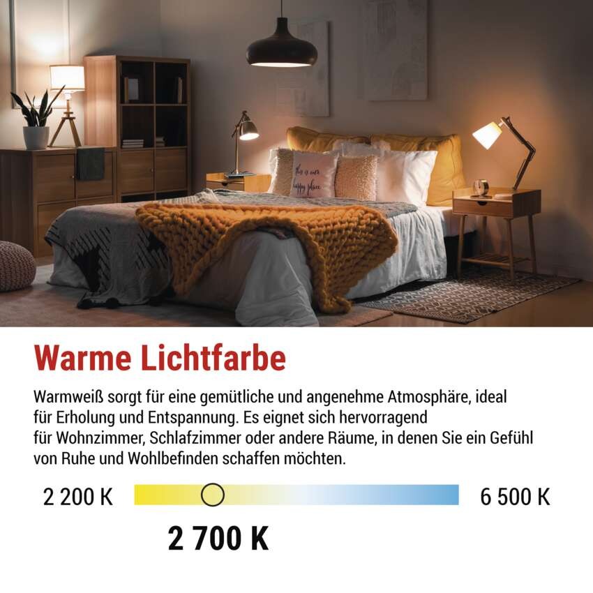 LED-Glühbirne CLS Mini Globe / E27 / 2,2 W (25 W) / 250 lm / Warmweiß