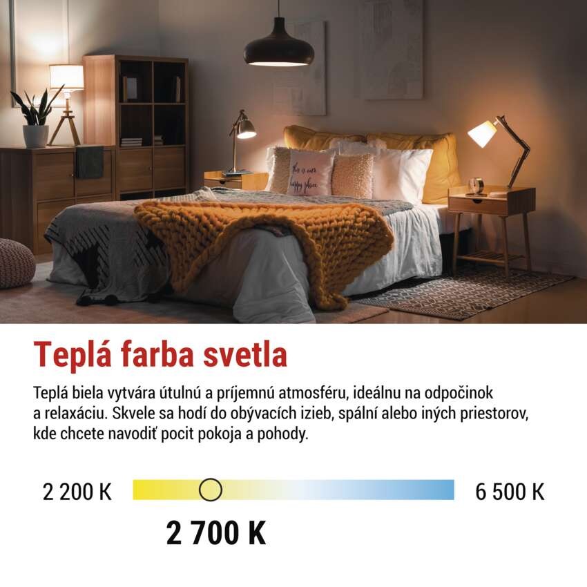 LED žiarovka CLS Mini Globe / E27 / 2,2 W (25 W) / 250 lm / teplá biela