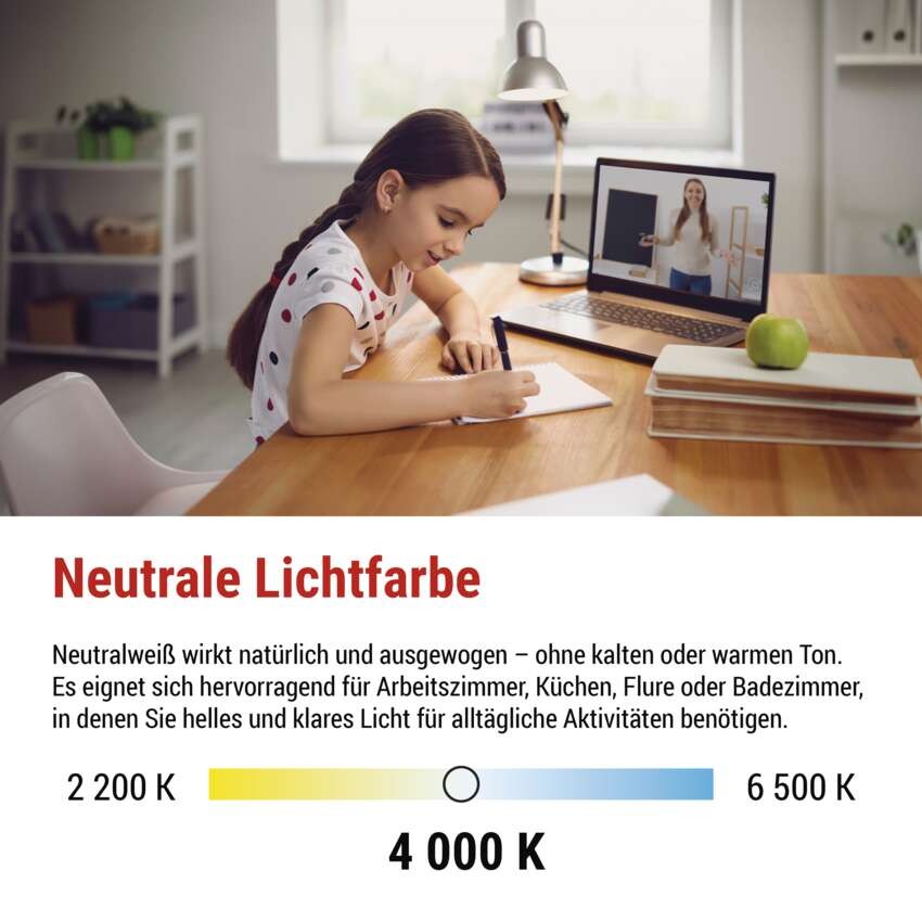 LED-Glühbirne CLS Mini Globe / E27 / 2,2 W (25 W) / 250 lm / neutralweiß
