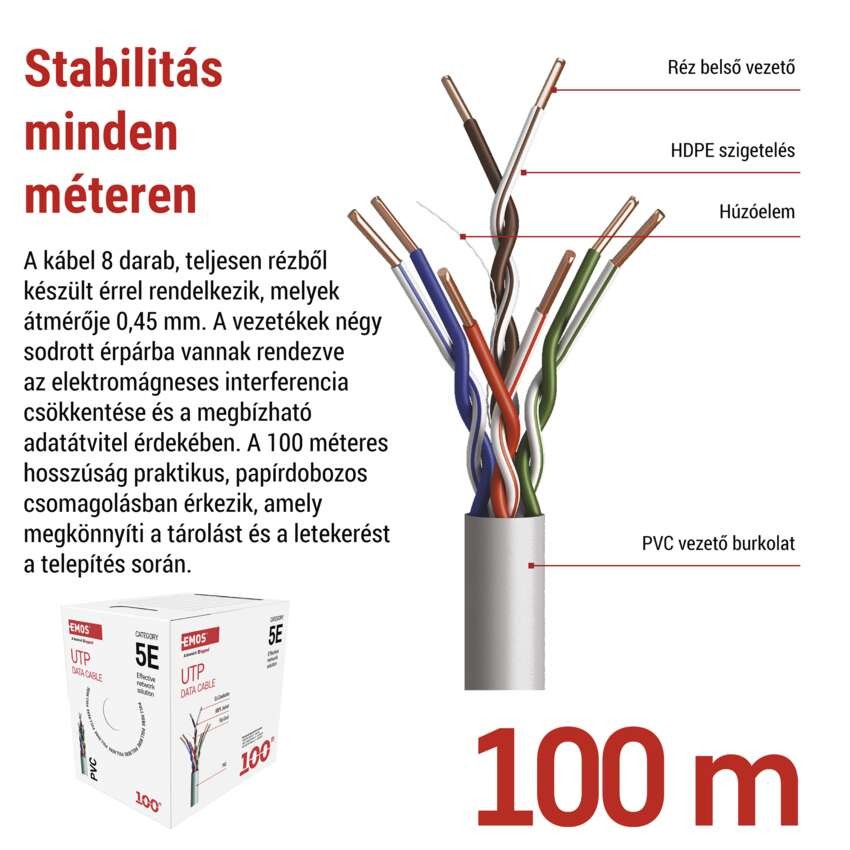 EMOS UTP kábel CAT5E PVC basic 100m