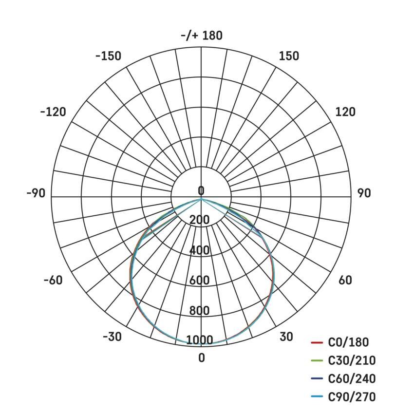 LED prožektors GLARO, 2×30W + statīvs, sarkans, neitrāli balts