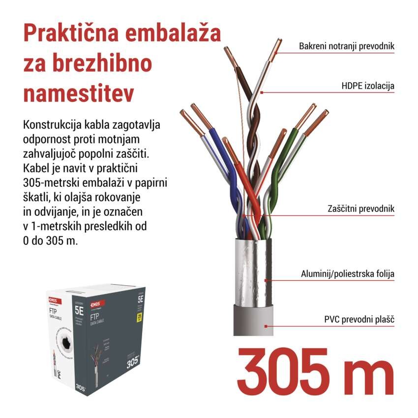 Kabel CAT5E FTP 305M