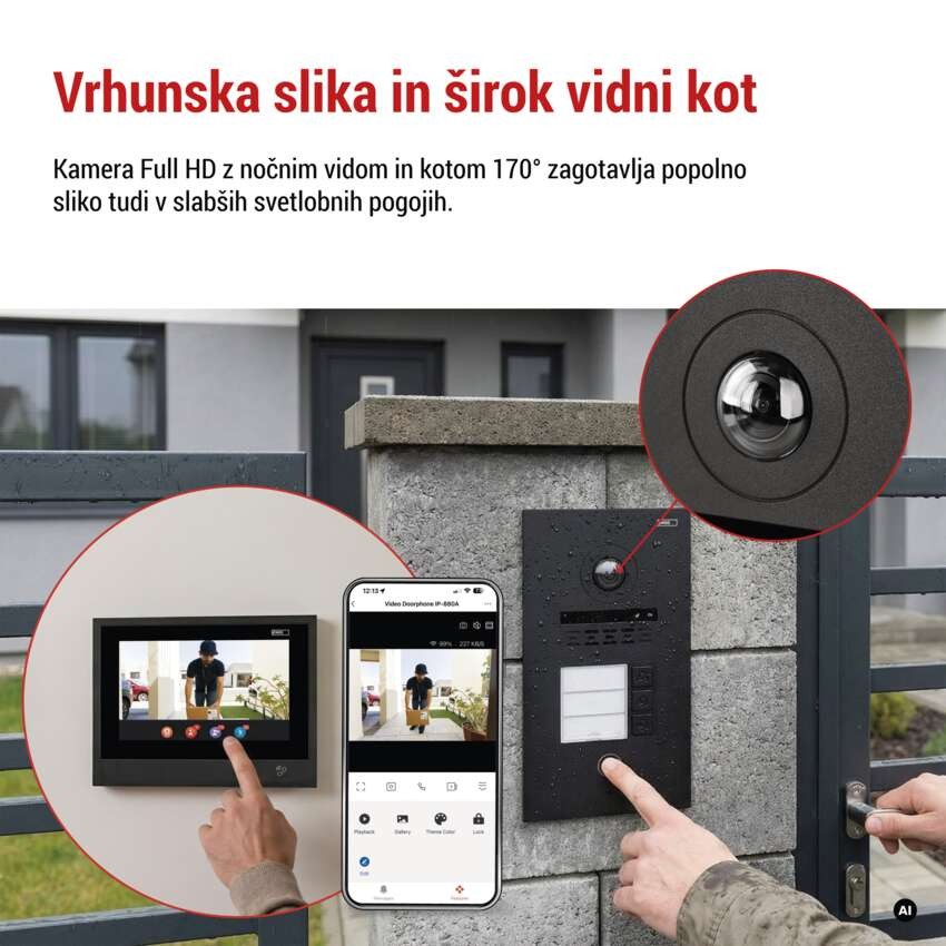 Kamera GoSmart za monitor IP880B 2WIRE in domači video domofon IP-880A 2WIRE, 3 gumbe