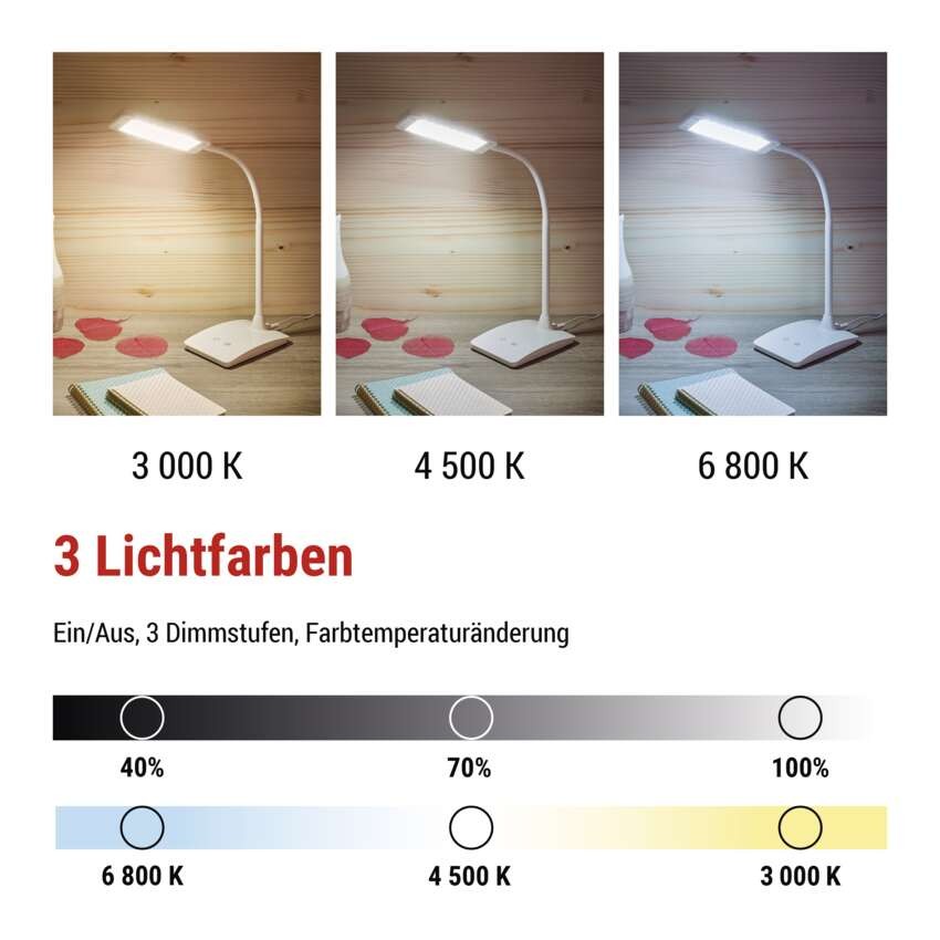 LED Schreibtischlampe EDDY, weiss