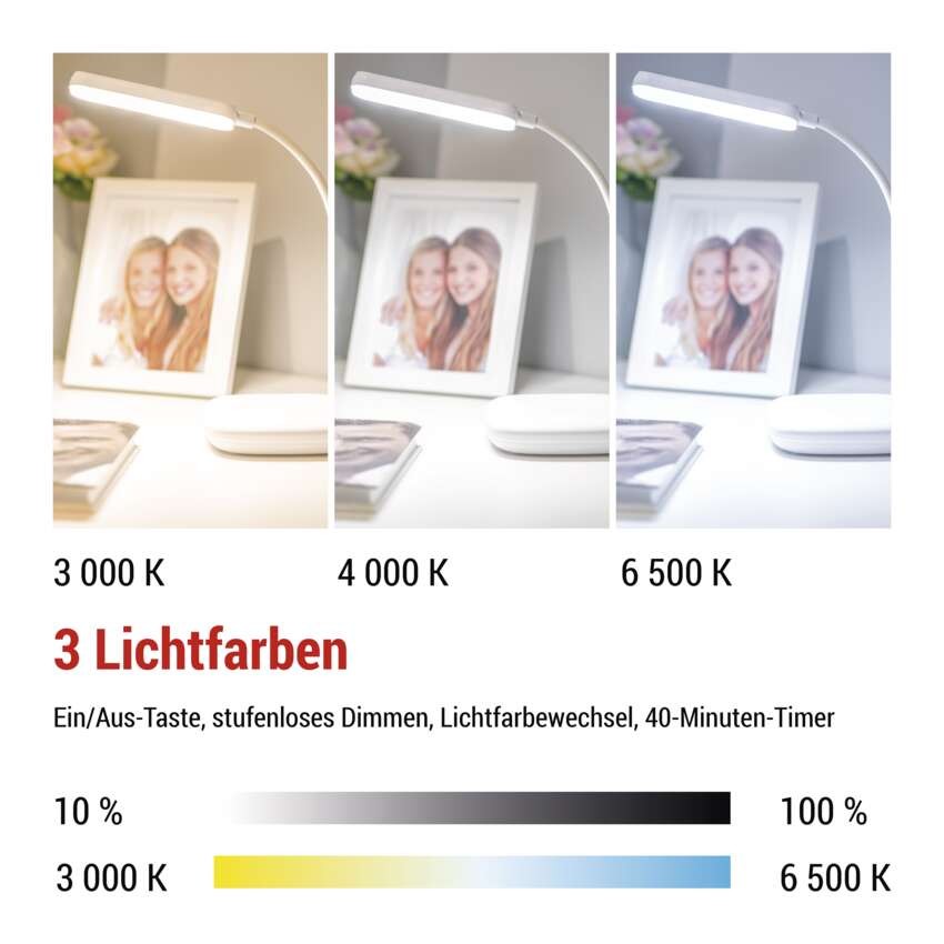 LED Schreibtischlampe MOLLY, weiss
