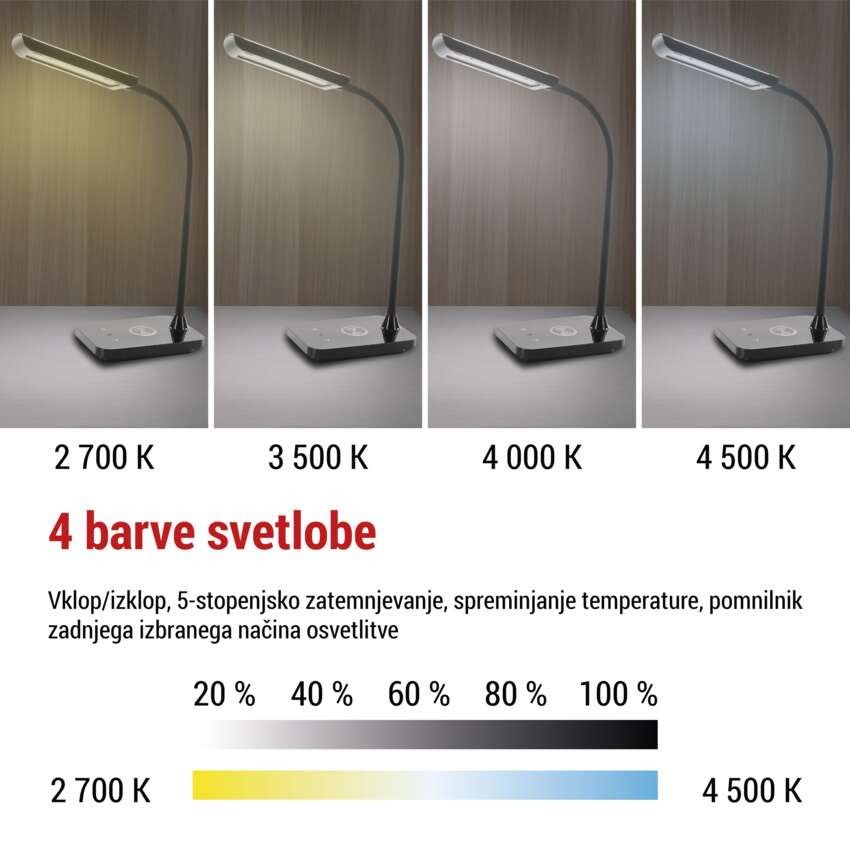 Namizna LED svetilka KYLE