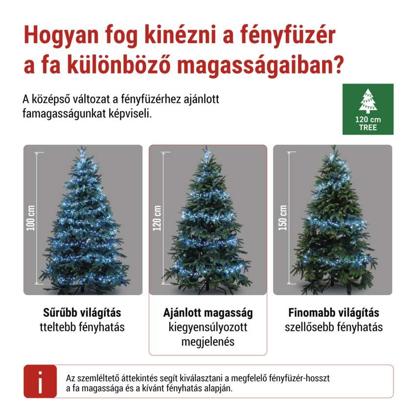 LED nano fényfüzér tekercsen, ezüst , 9,6 m, hideg fehér, időzítő