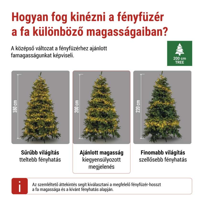 LED nano fényfüzér tekercsen, rézszínű, 19,2 m, meleg fehér, időzítő