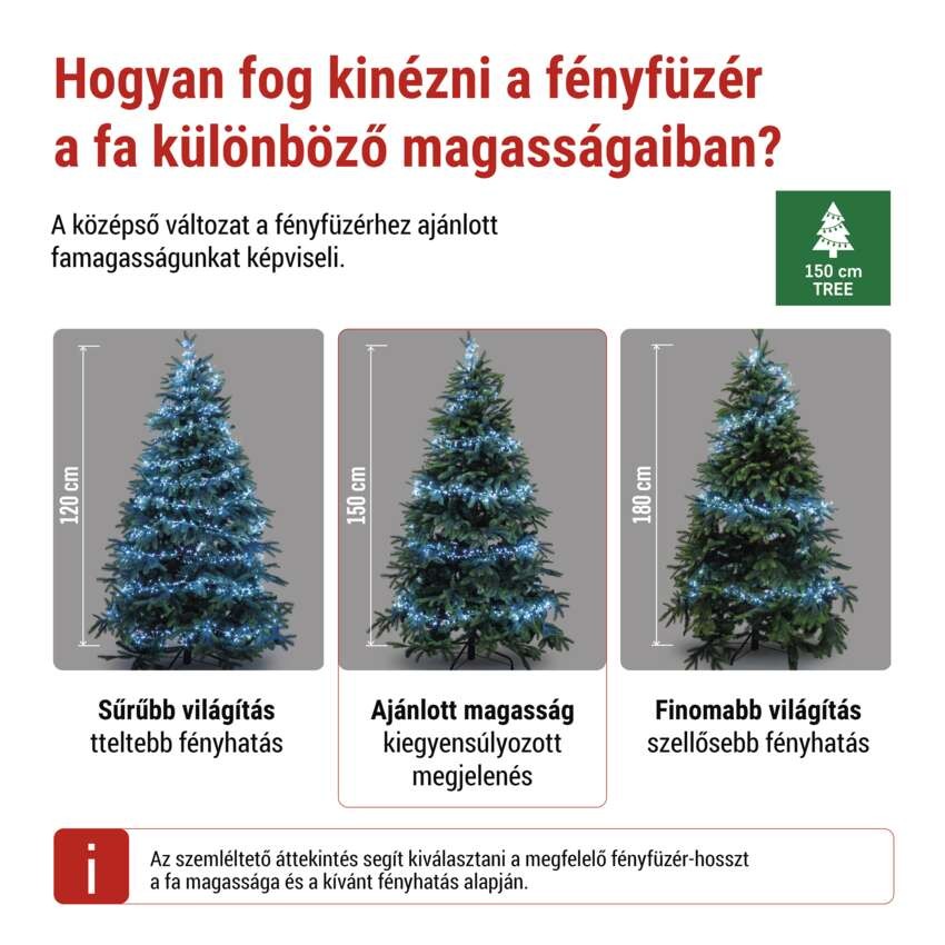 LED nano fényfüzér tekercsen, ezüst , 14,4 m, hideg fehér, időzítő